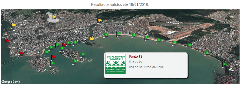 praias de Vitória