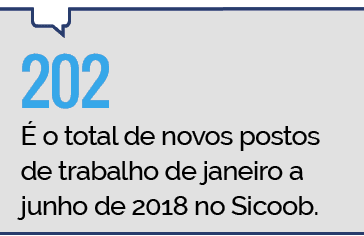 Cooperativismo: a nova economia global