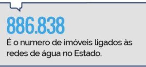 Avanços pavimentam o desenvolvimento para o ES decolar