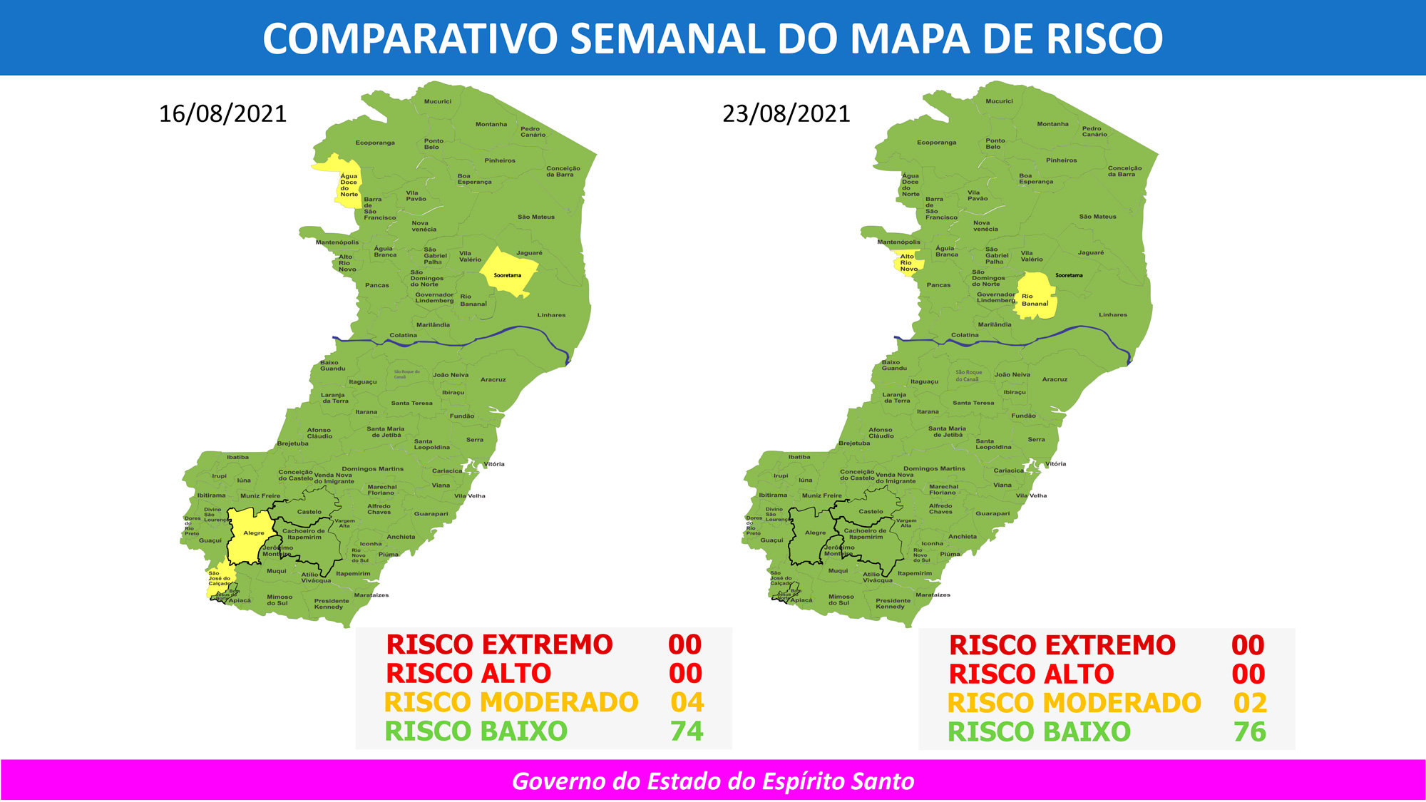 mapa de risco