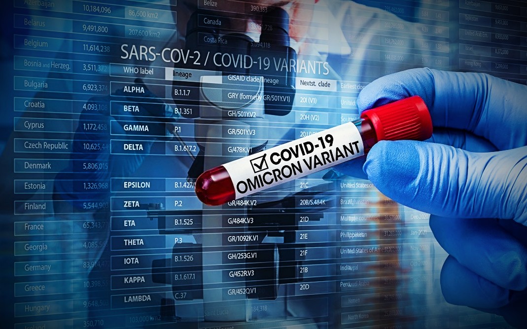 ESBrasil_OMICRON