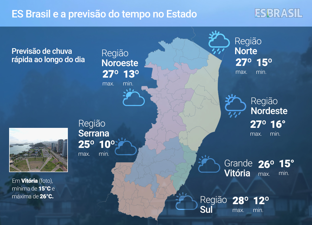 Previsão_do_tempo_02-de-setembro_ESBrasil