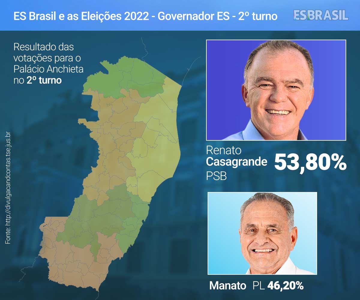 Casagrande x Manato