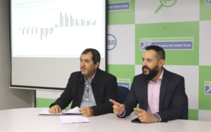 Economia capixaba cresce 1,9% em 2022