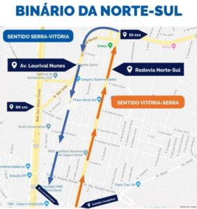 Em obras, trecho da Avenida Norte Sul será interditado
