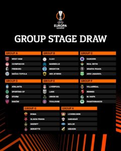 Liverpool e Roma conhecem adversários na Liga Europa