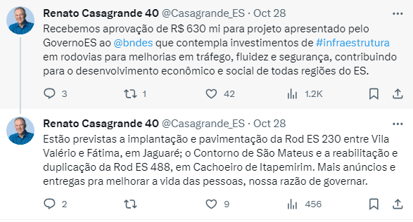 BNDES aprova R$ 630 milhões para ações em rodovias capixabas