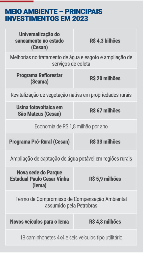 Saneamento e novas matrizes energéticas estiveram em pauta no ano