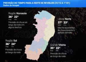 Instituto afirma possibilidade de chuva na virada no ES
