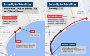 Veja como ficará o trânsito nos três dias de eventos