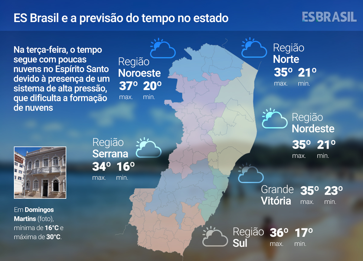 Arte feita por Fábio Barbosa/ES Brasil