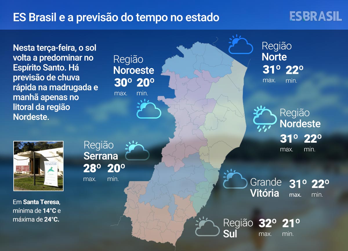 Previsão do tempo no ES em 28/05/2024