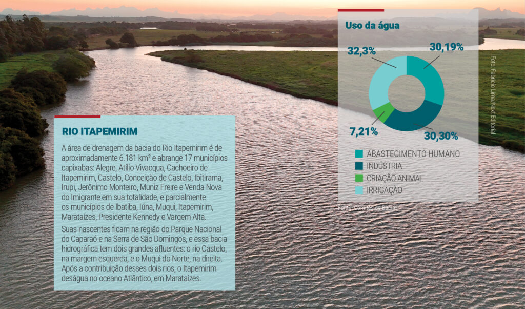 Rios do Sul do ES recebem esgoto sem tratamento e têm risco de inundações