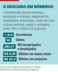 Arcabouço legal para garantir recursos hídricos