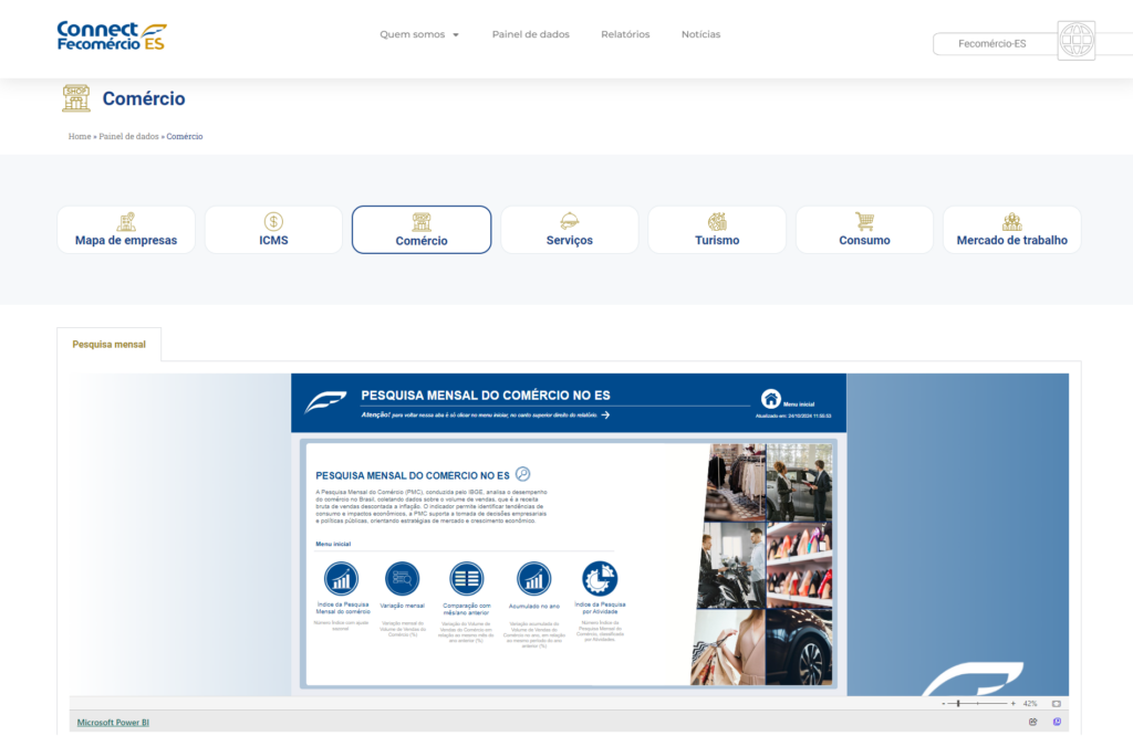 Fecomércio e Faesa lançam portal com análises em tempo real de cinco setores da economia capixaba
