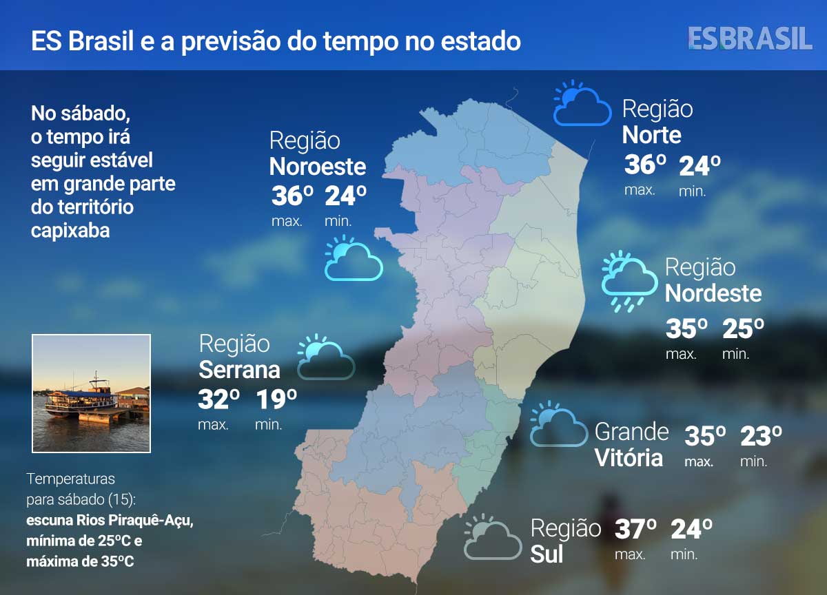 Sábado (15) de sol em todo o ES; veja as temperaturas