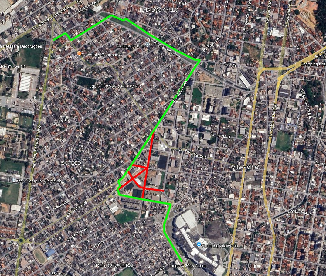 Fonte: Prefeitura de Vila Velha