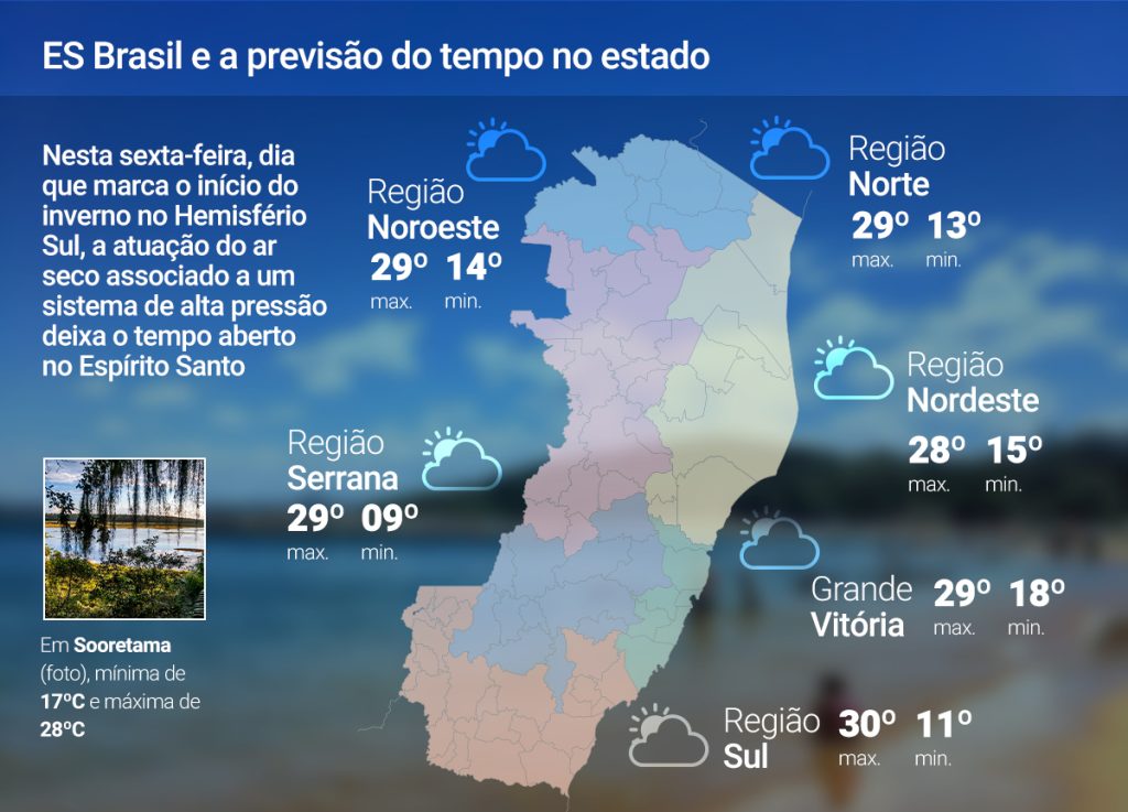Inverno começa com tempo aberto no ES; veja a previsão desta sexta (20)
