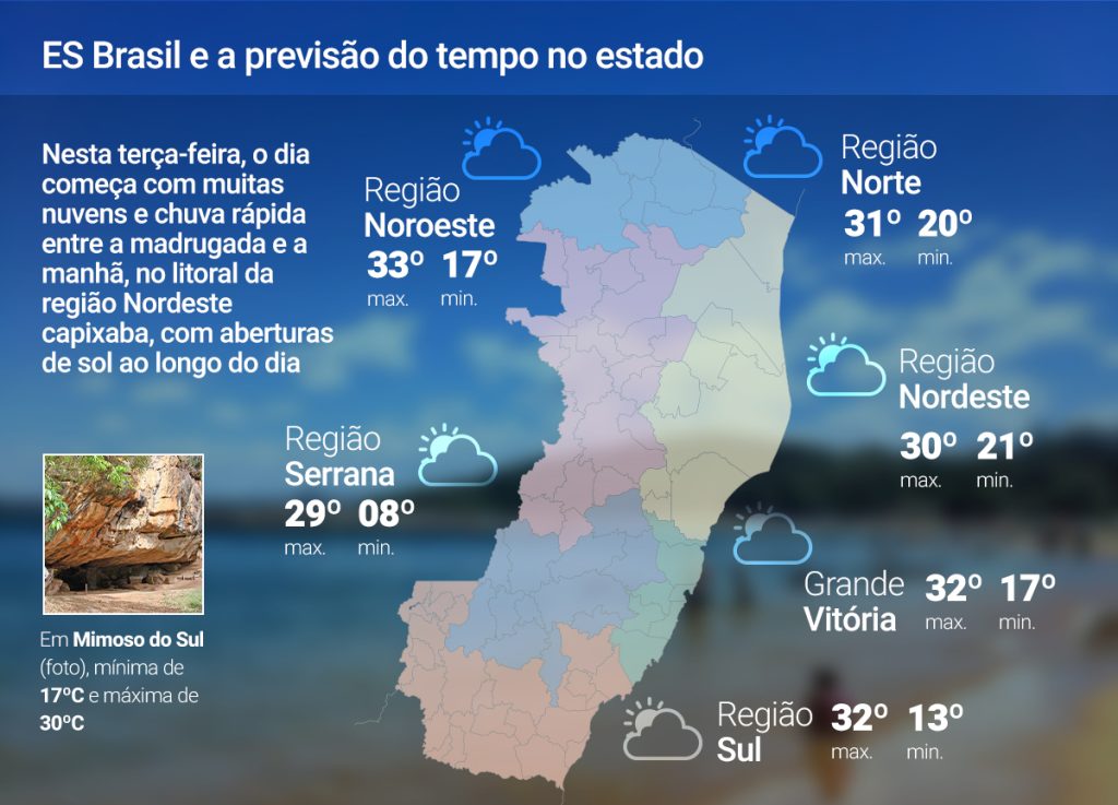 Terça-feira (24) com sol e chegada de frente fria; previsão