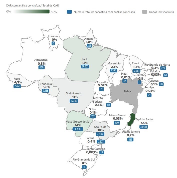 Estudo destaca o ES como referência em cadastro contra desmatamento