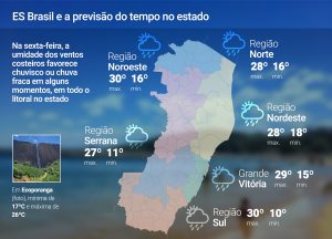 01 de agosto