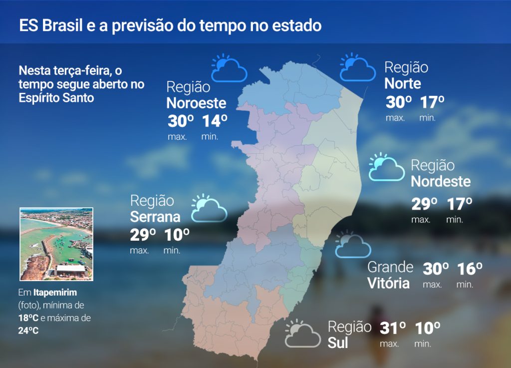 Terça-feira (22) de tempo aberto no ES; veja a previsão Terça-feira (22) de tempo aberto no ES; veja a previsão