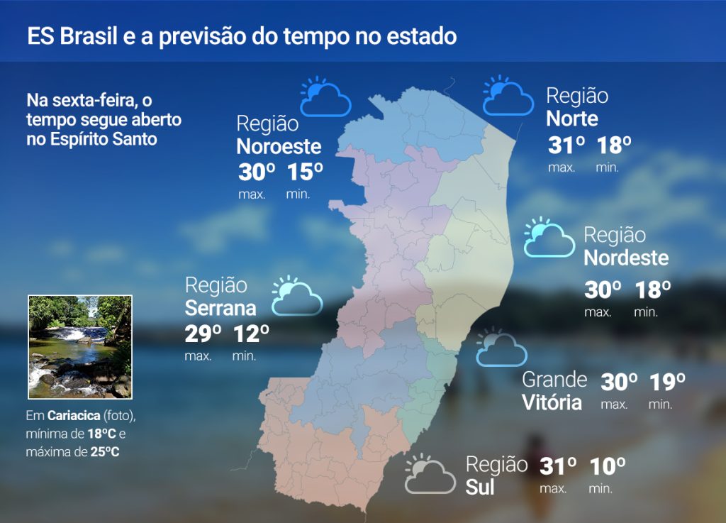 Sexta-feira (25) de tempo aberto no ES; veja a previsão