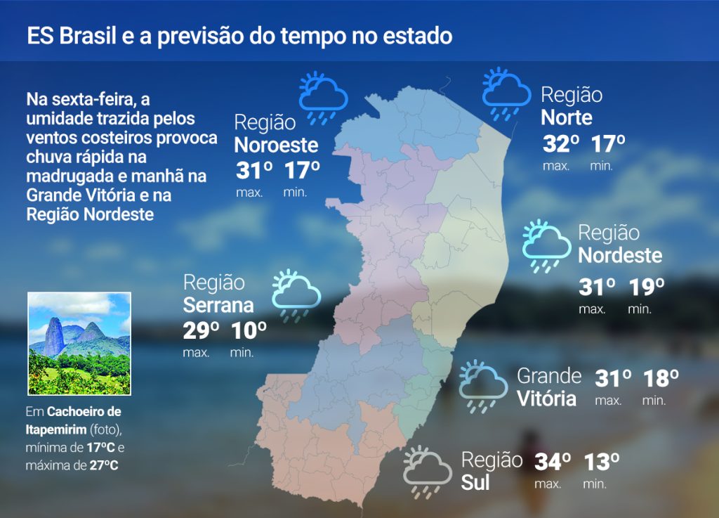 Sexta-feira (29) com potencial para chuva no ES; Confira a previsão