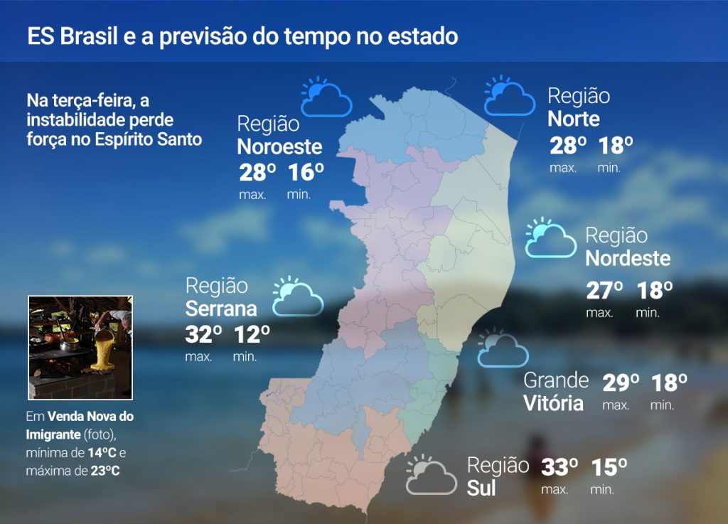 16 de setembro