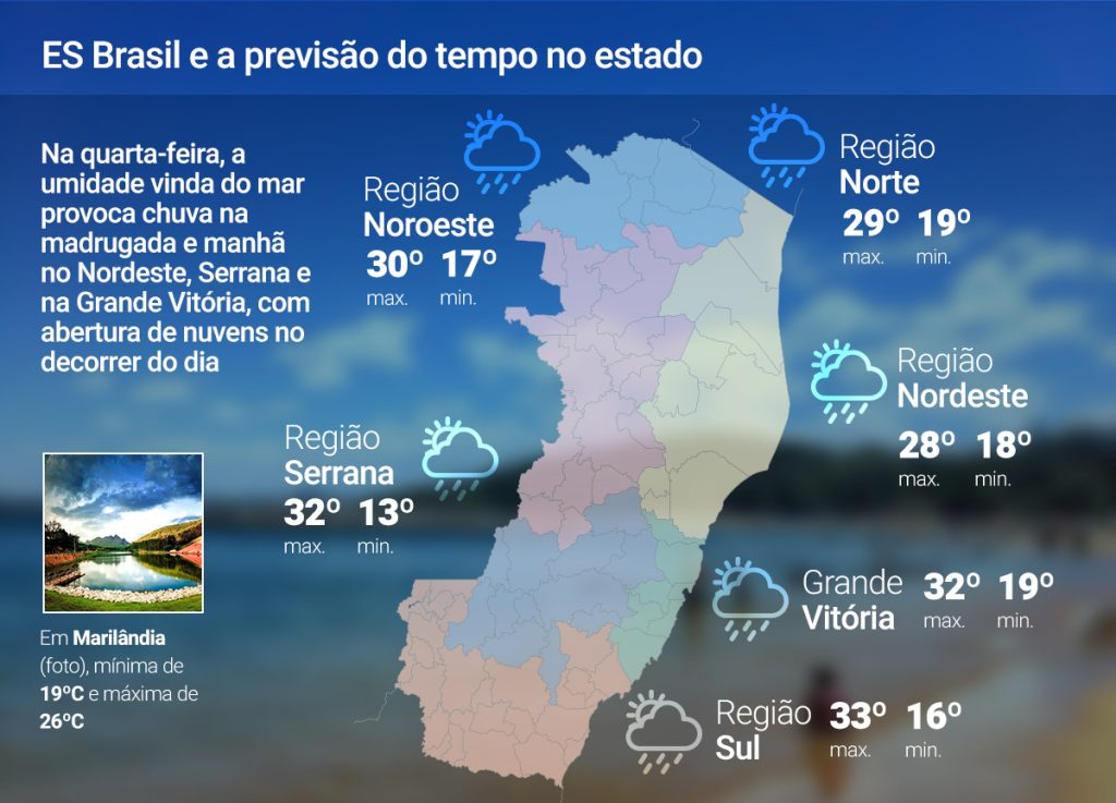 17 de setembro