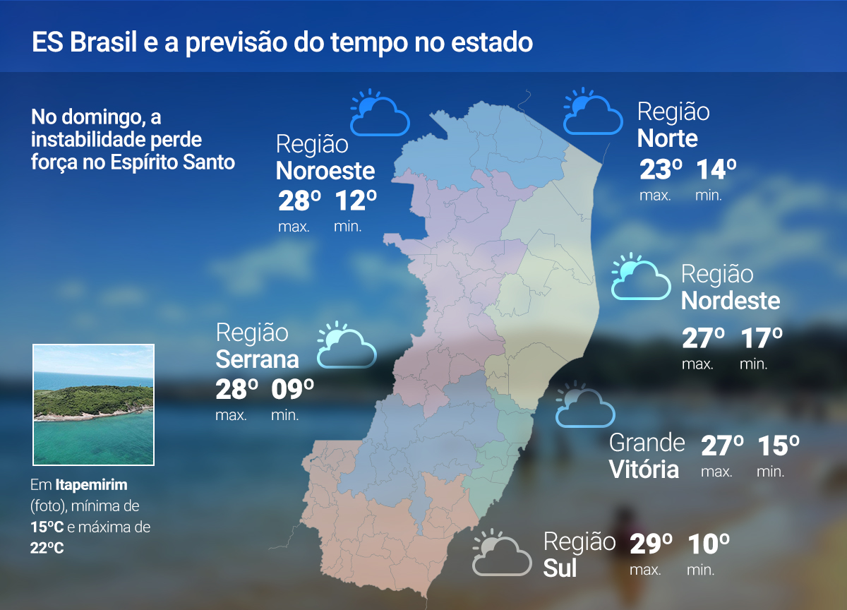 28 de setembro