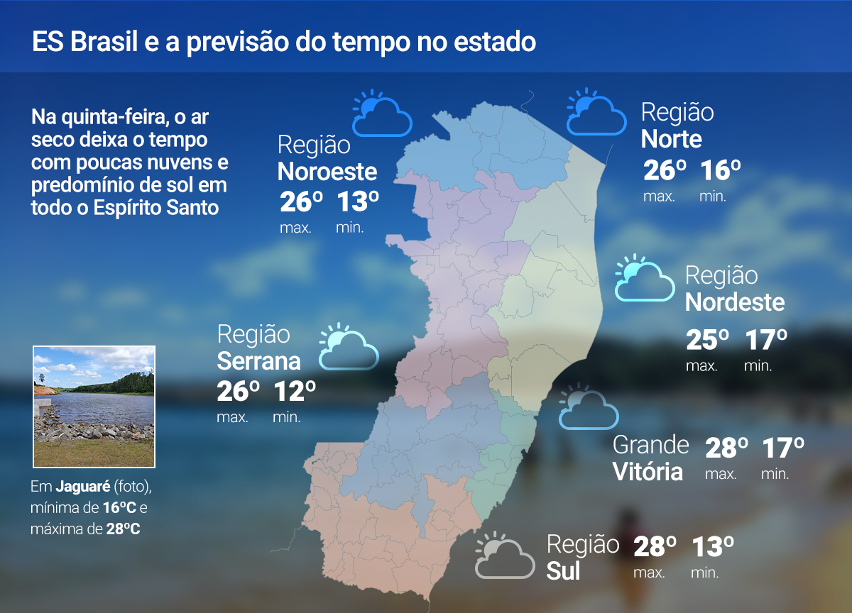 13 de novembro