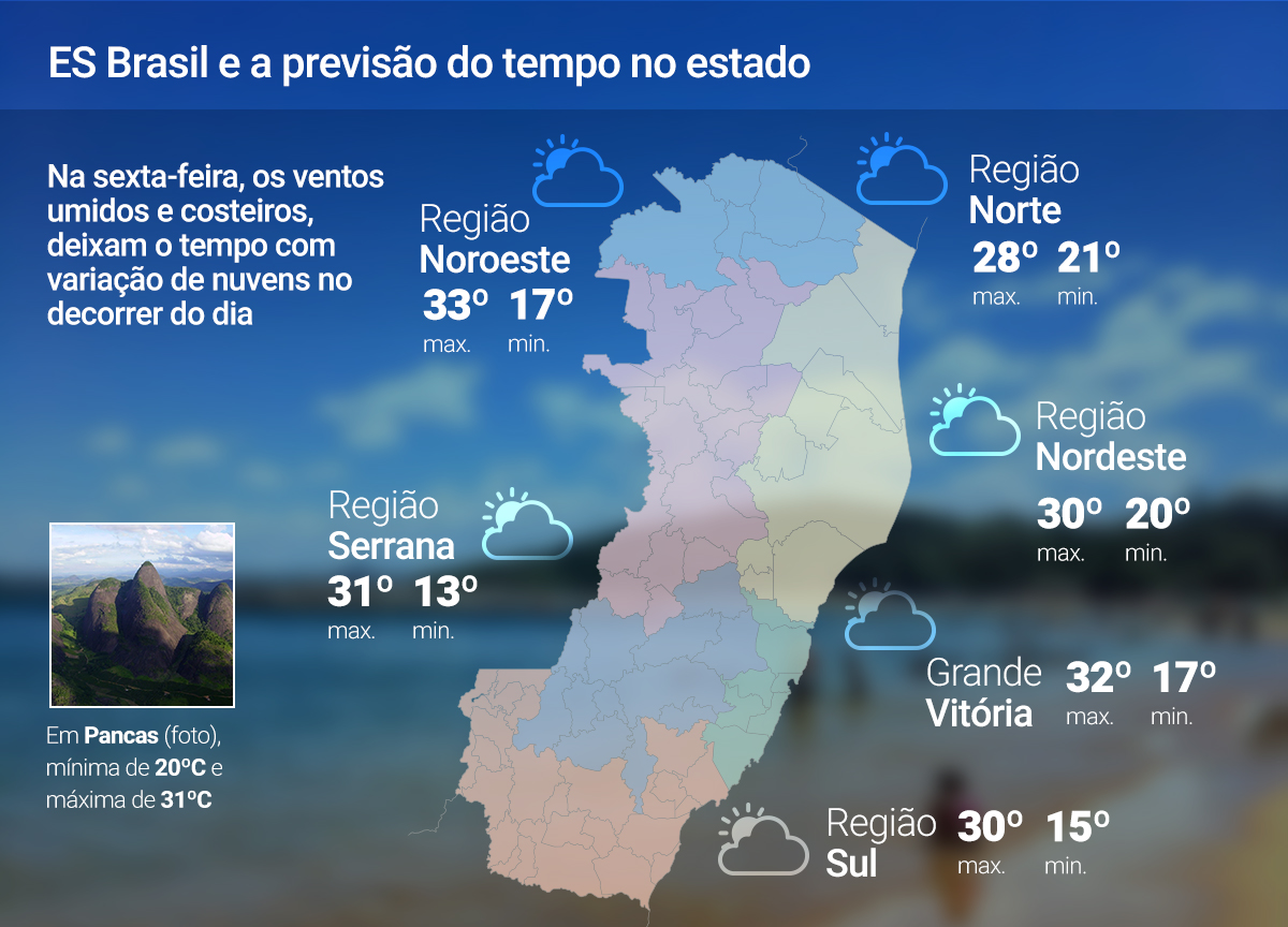 14 de novembro