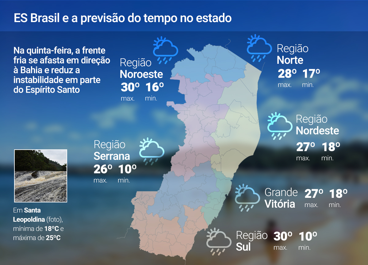 20 de novembro