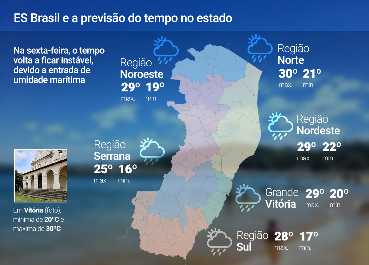 28 de novembro