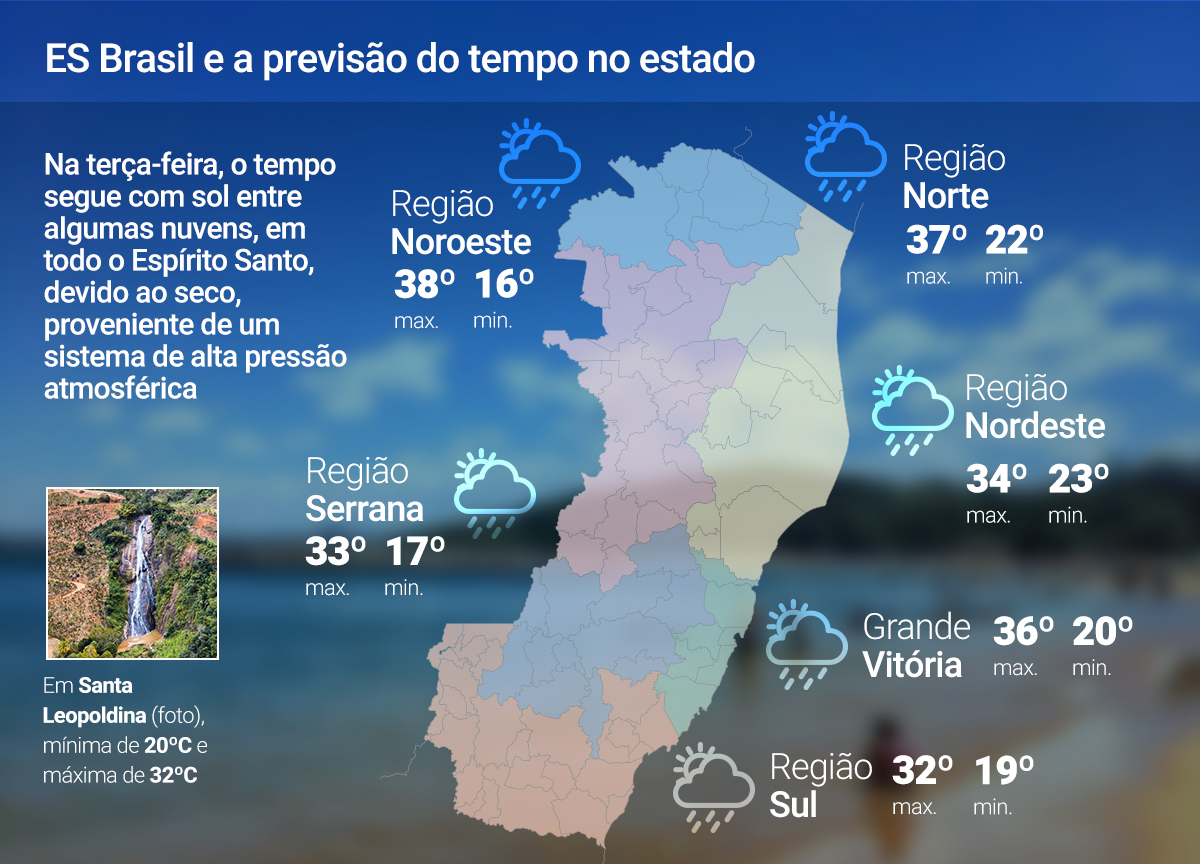 02 de dezembro