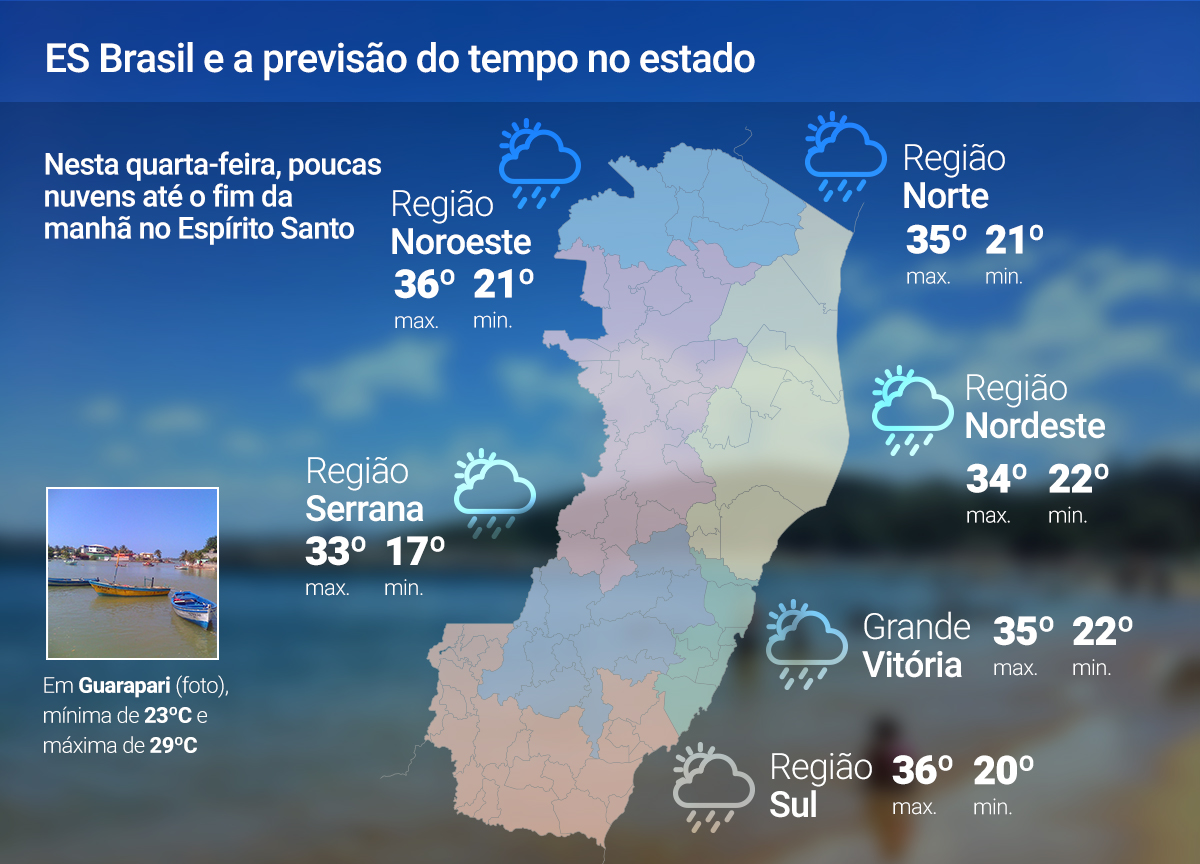 10 de dezembro