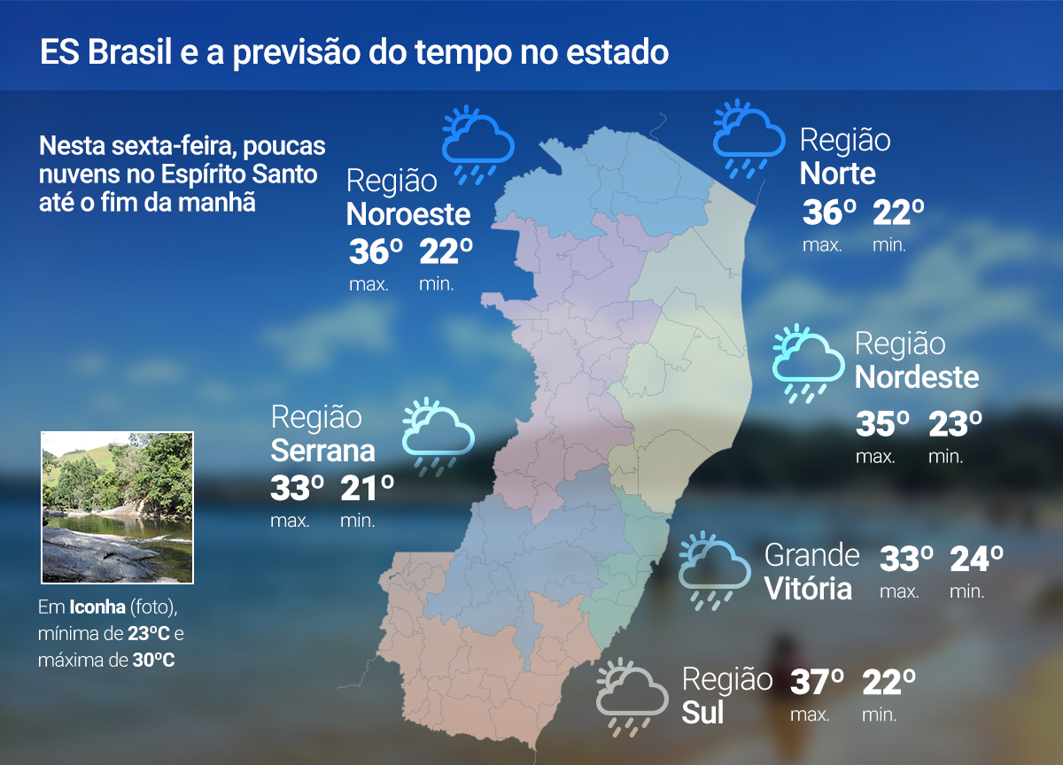 Chuva retorna ao Espírito Santo na sexta-feira (12); veja previsão