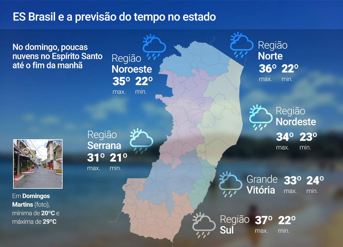 14 de dezembro