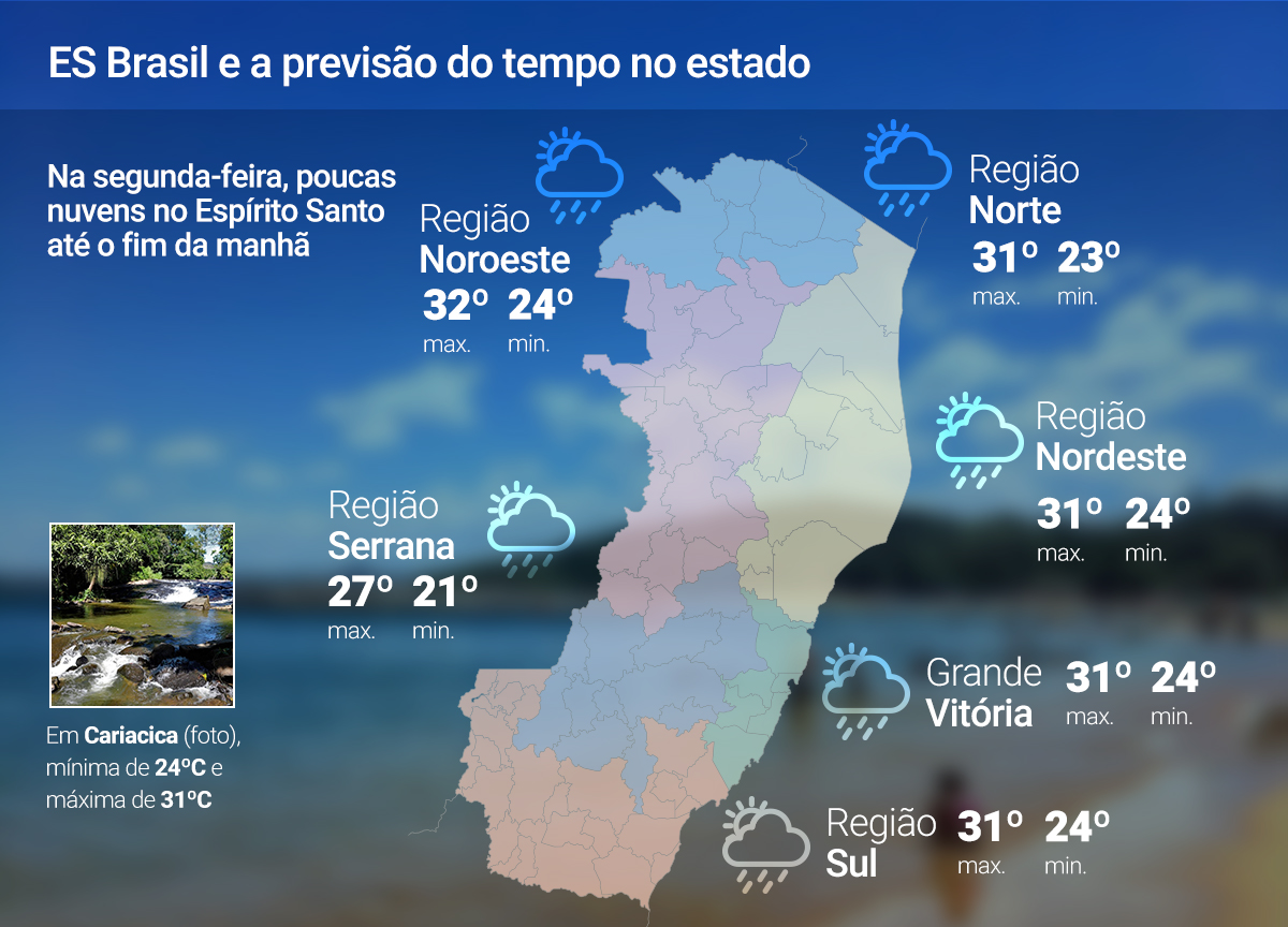 15 de dezembro