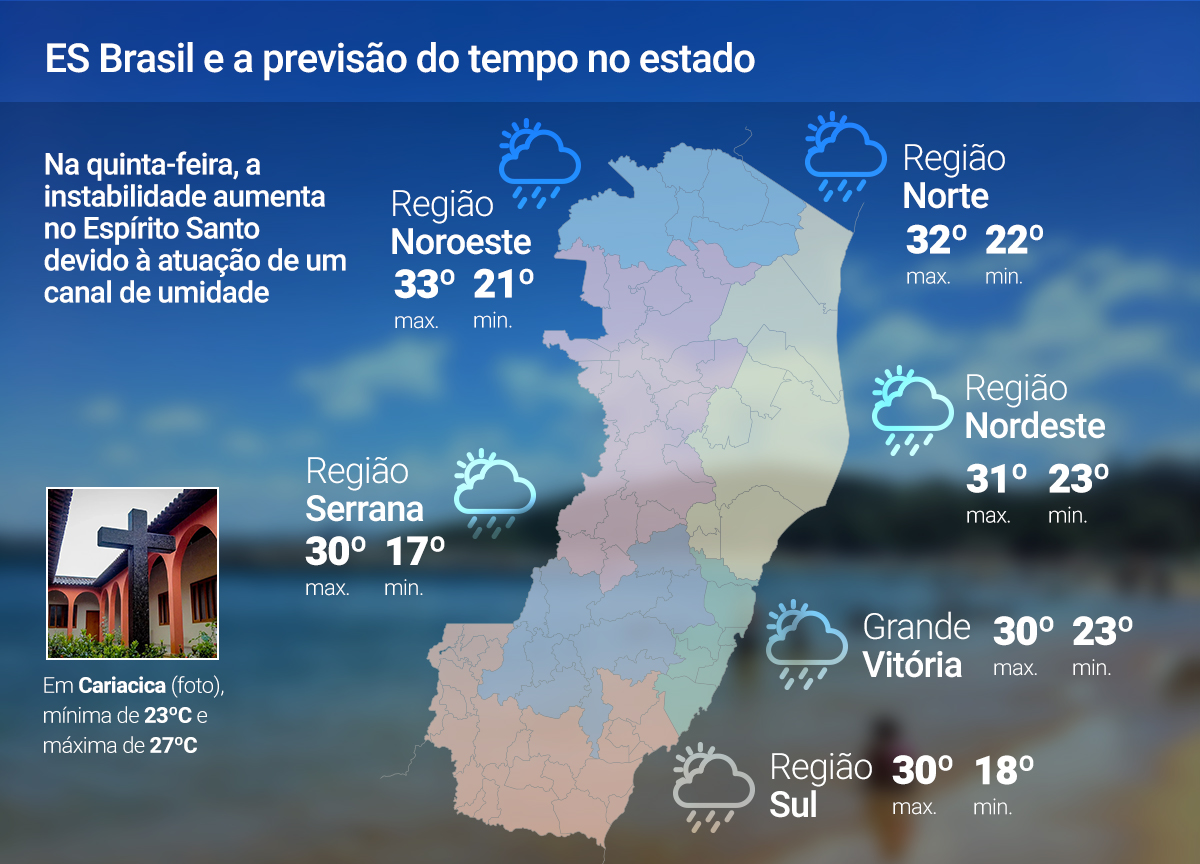 18 de dezembro