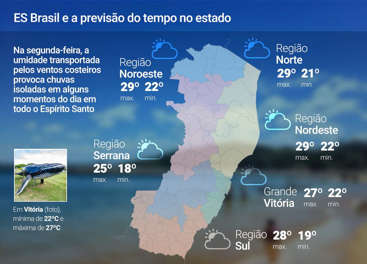 22 de dezembro