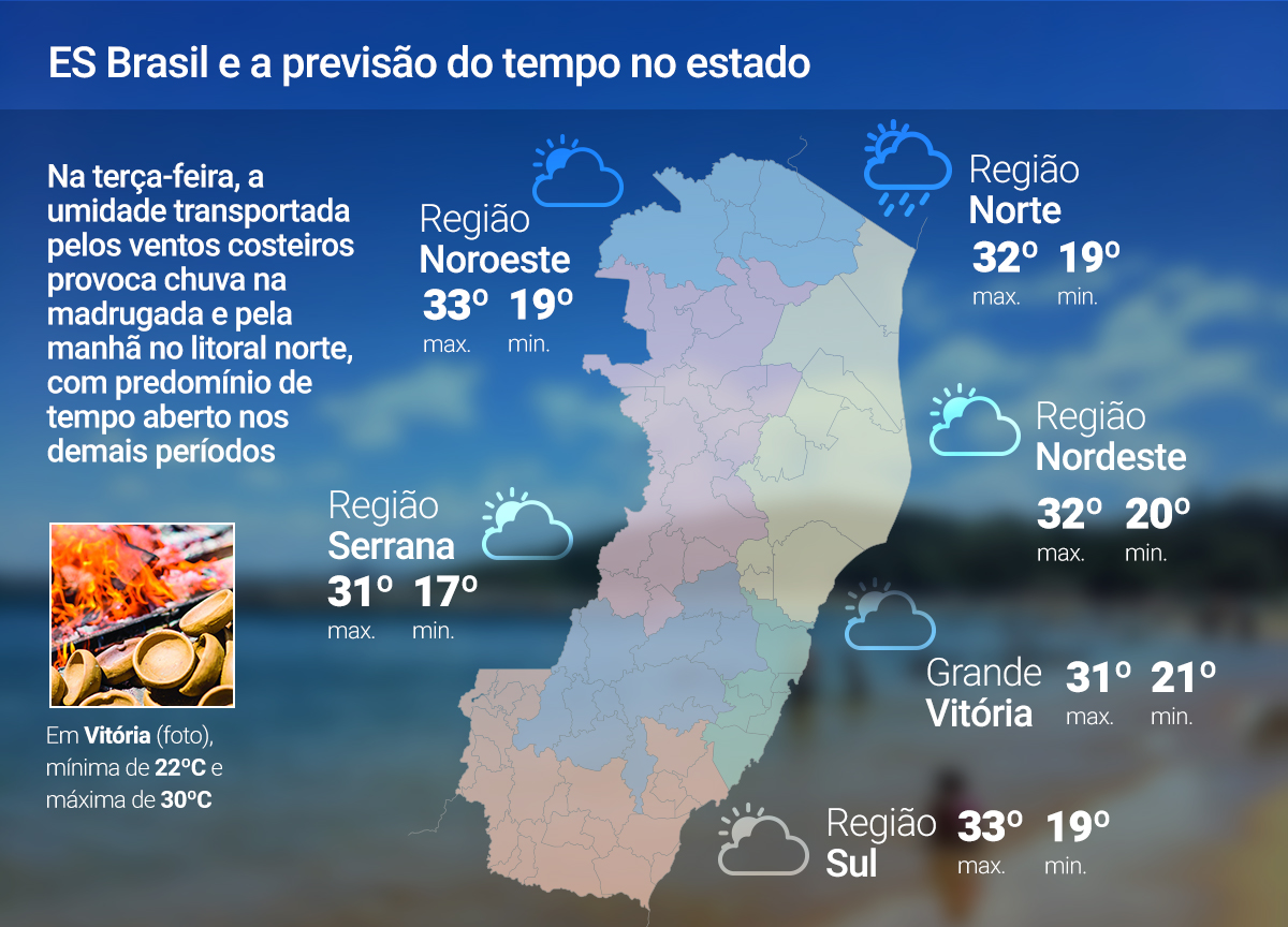 23 de dezembro