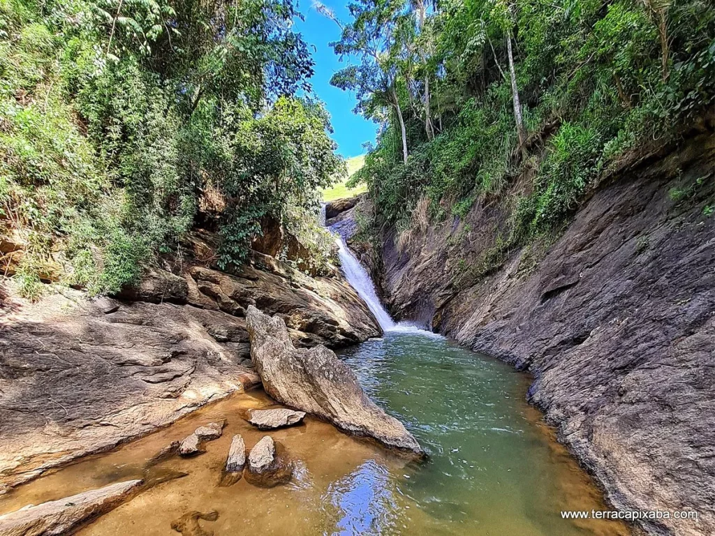 Cachoeiras do Barbudo e de Pernambuco: joias naturais de Guarapari Cachoeiras do Barbudo e de Pernambuco: joias naturais de Guarapari