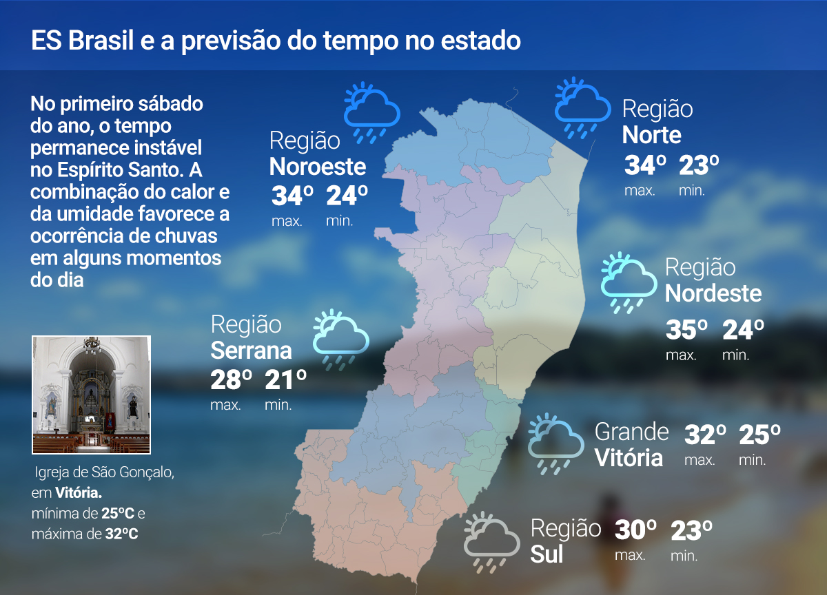 04 de janeiro