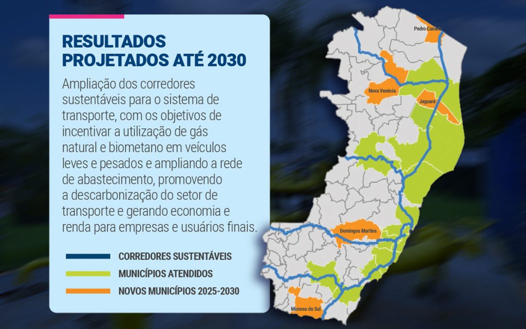 ES aposta em corredores sustentáveis para cortar custos