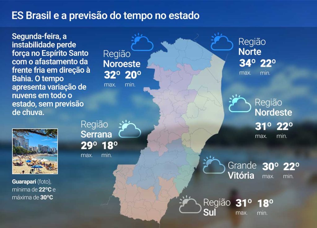 Mapa previsão do tempo dia 2 de Março
