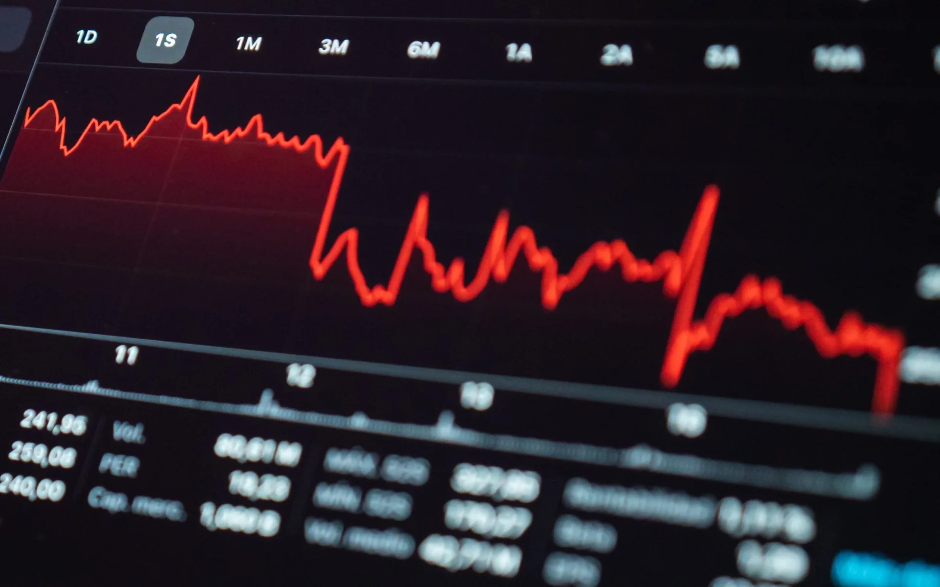 Bolsas europeias sobem impulsionadas por resultados corporativos e inflação do Reino Unido.