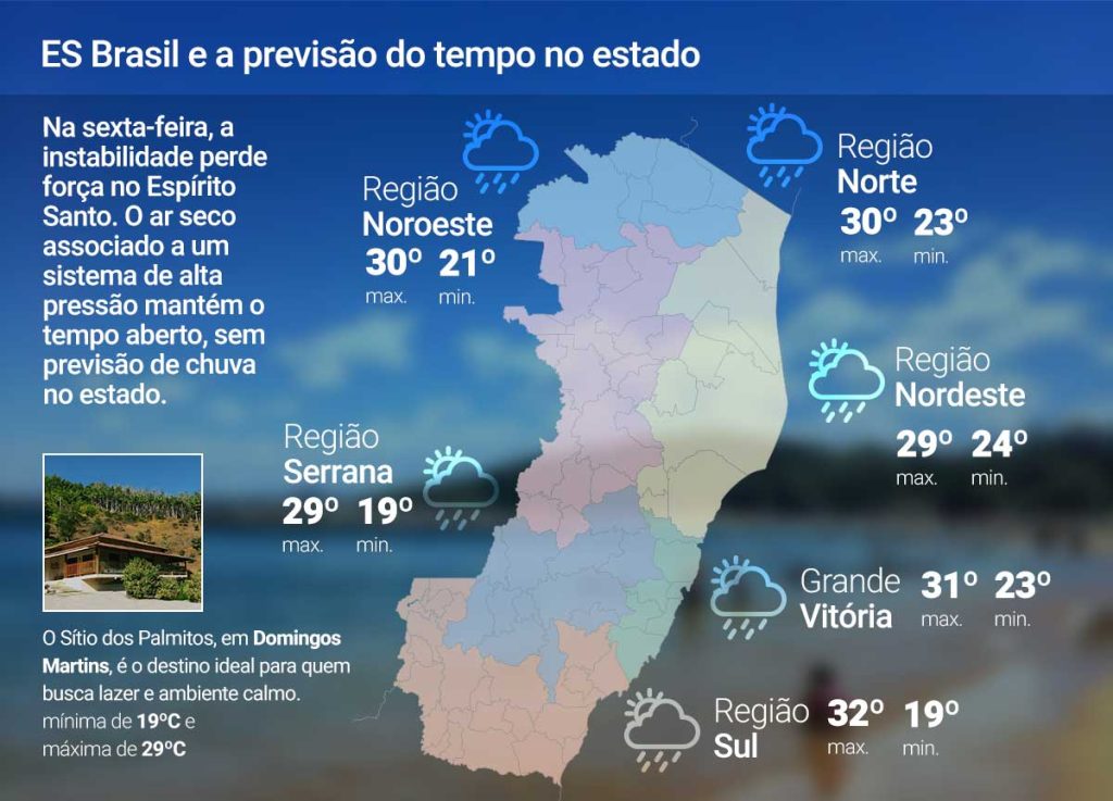 Quinta-feira (12) de tempo chuvoso no ES; veja a previsão