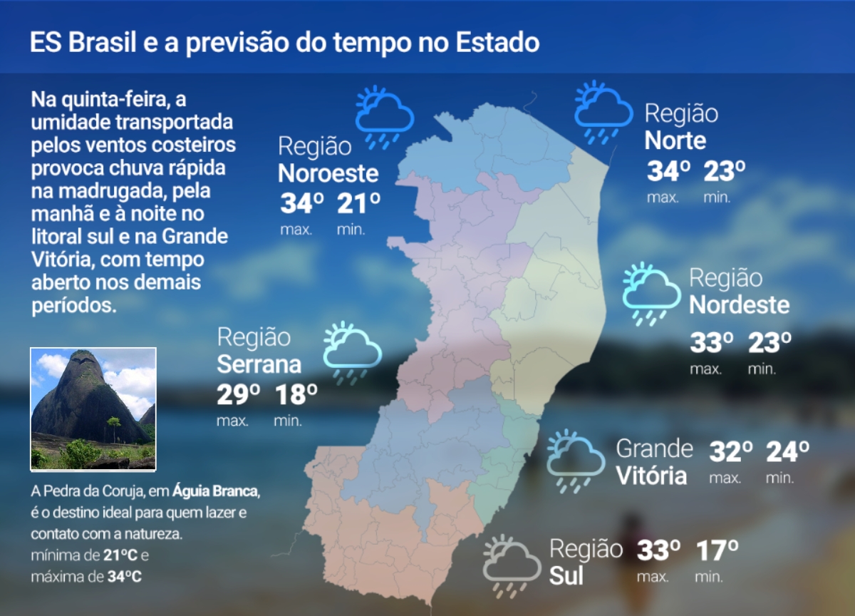 Quinta-feira (16) de instabilidade no ES; veja a previsão